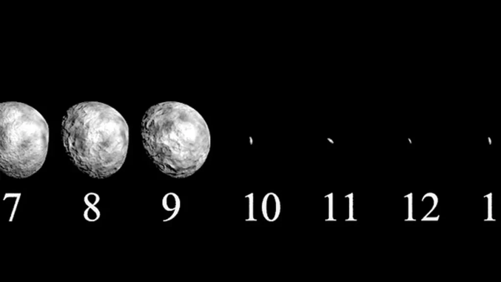 Sequence of cratered asteroids numbered 7 to 12, transitioning into tiny dust specks against a black background.