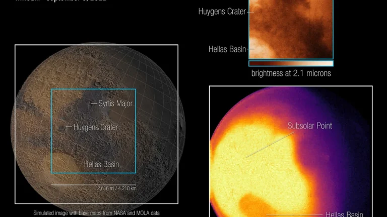 MMX spacecraft separates from H3 rocket, heading to Mars