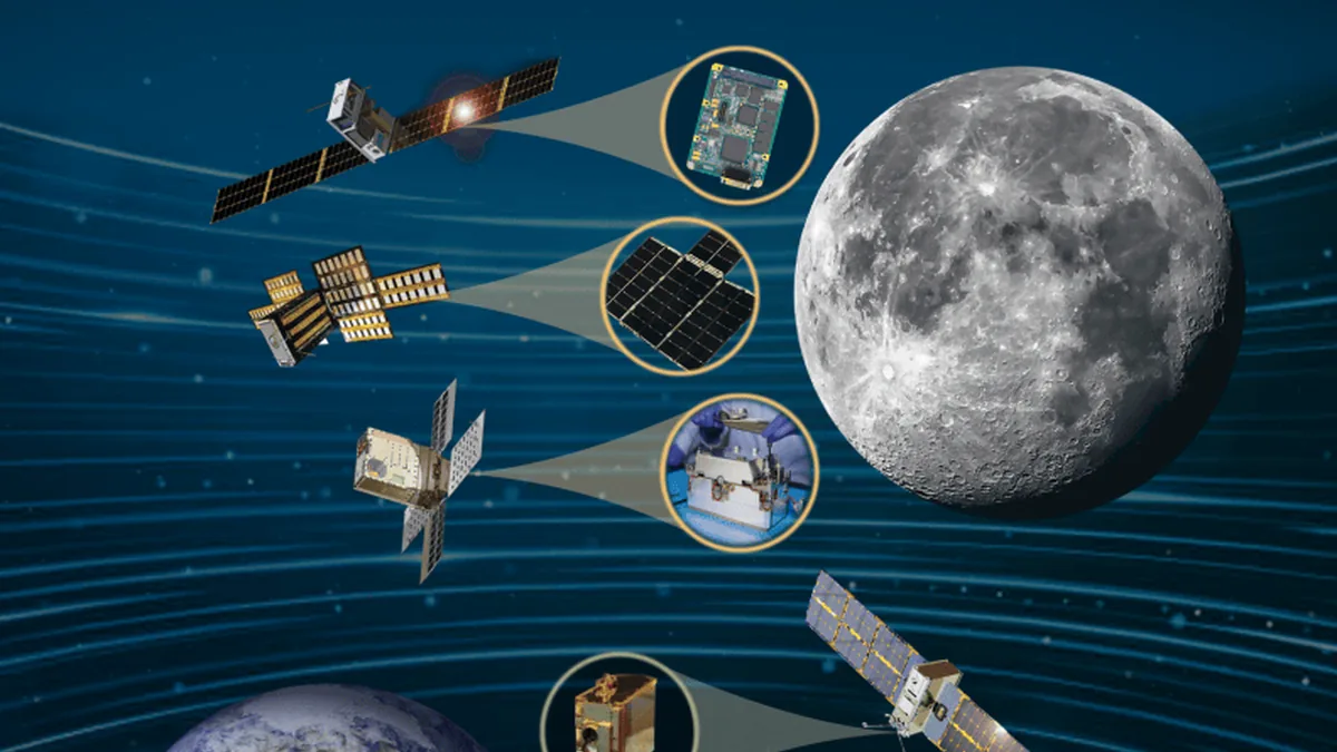 Small satellites orbiting Earth and Moon, with callouts highlighting key electronic and solar components.
