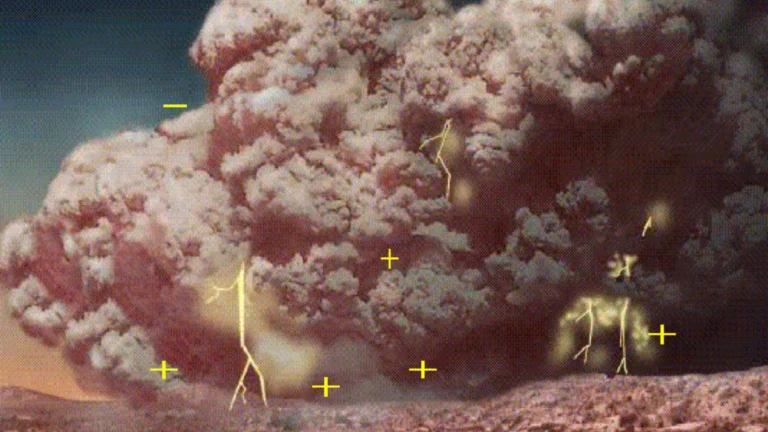 A massive reddish Martian dust storm cloud with yellow lightning bolts and charge symbols.