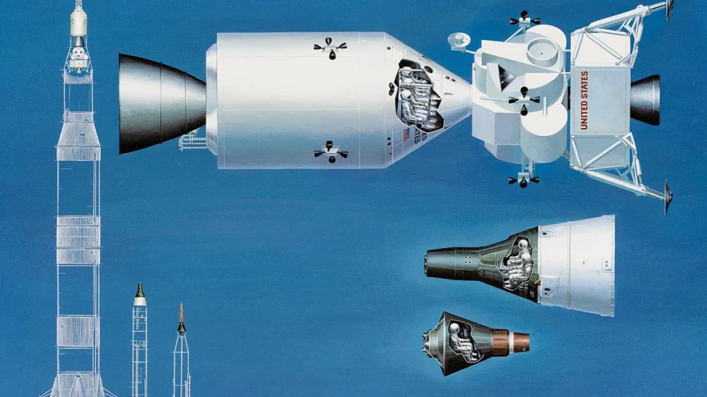 Retro NASA poster showing Apollo, Gemini, and Mercury spacecraft and rockets on a blue background.