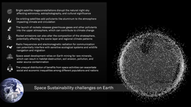 Orbital Sustainability as a Strategic Imperative: Policy pathways and global challenges