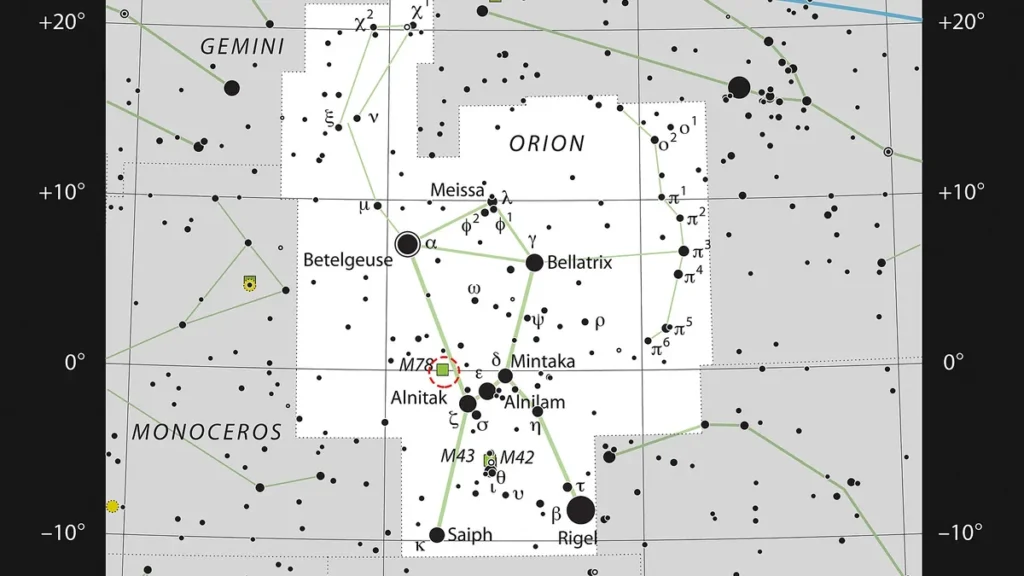 Constellation map of Orion showing major stars and the highlighted M78 nebula.