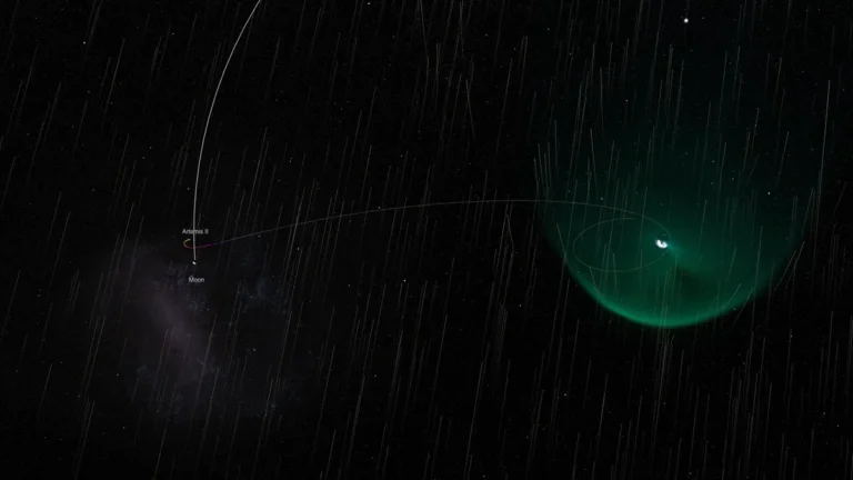 Green magnetic shield bubble around Earth, with the Artemis II trajectory path heading toward the Moon.