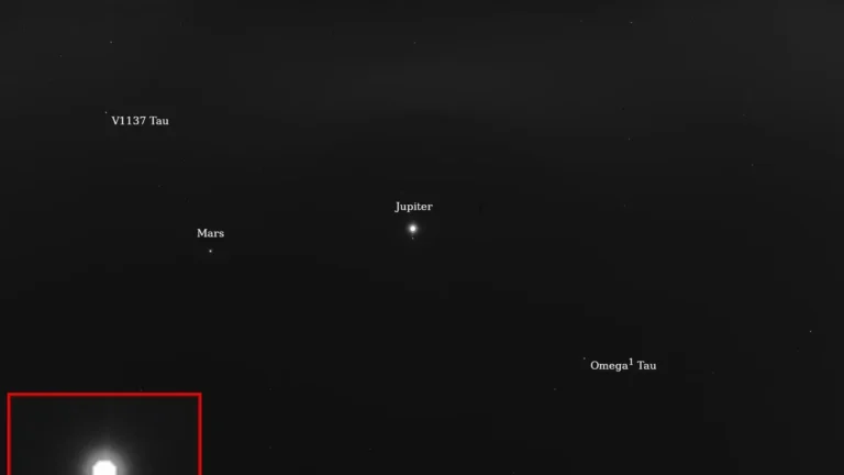 Black-and-white star field showing Jupiter, Mars, and stars, with a red inset highlighting a bright object.