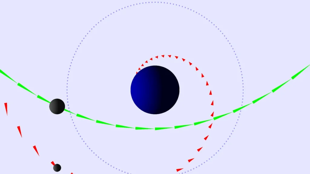 Red spiral path into blue sphere, green line orbit with black spheres, representing planetary accretion.