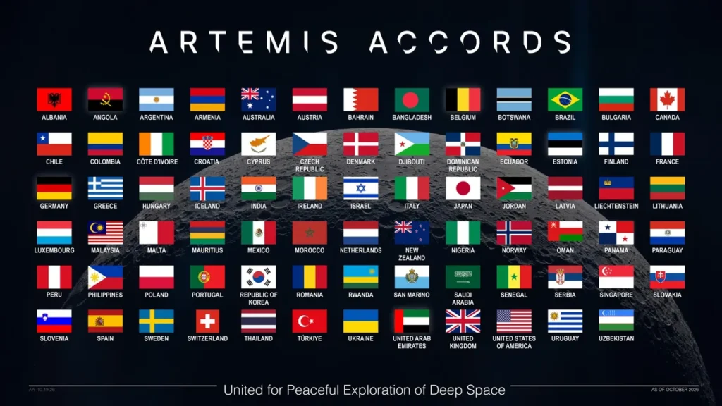 Grid of 77 flags of Artemis Accords signatories, including Uzbekistan, over a lunar surface background.